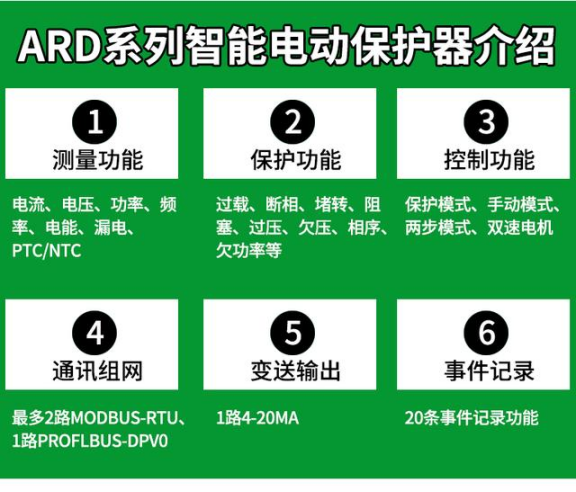 bsports必一体育ARD2系列485通讯电动机保护器